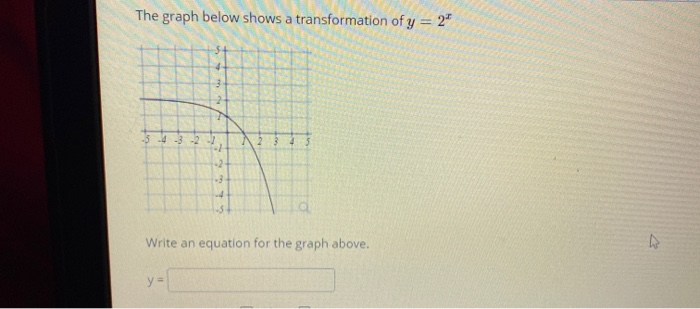 Solved The graph below shows a transformation of y = 2" -3 | Chegg.com