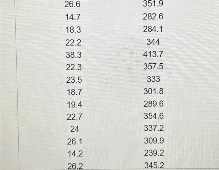 Solved The accompanying data are from a football league for | Chegg.com