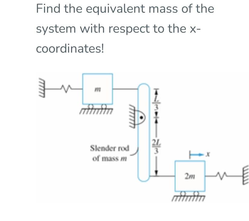 Solved Find the equivalent mass of the system with respect | Chegg.com