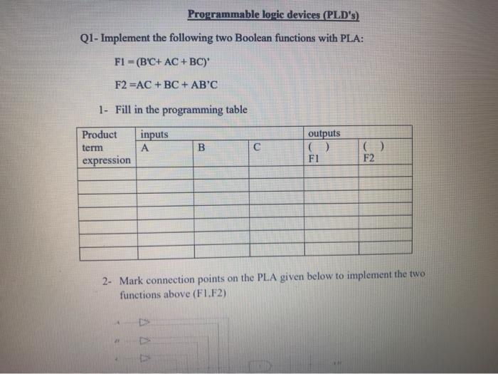 Solved Programmable logic devices (PLD's) Q1- Implement the | Chegg.com