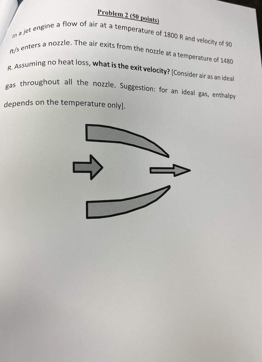 Solved Problem 2 (50 points) In a jet engine a flow of air | Chegg.com