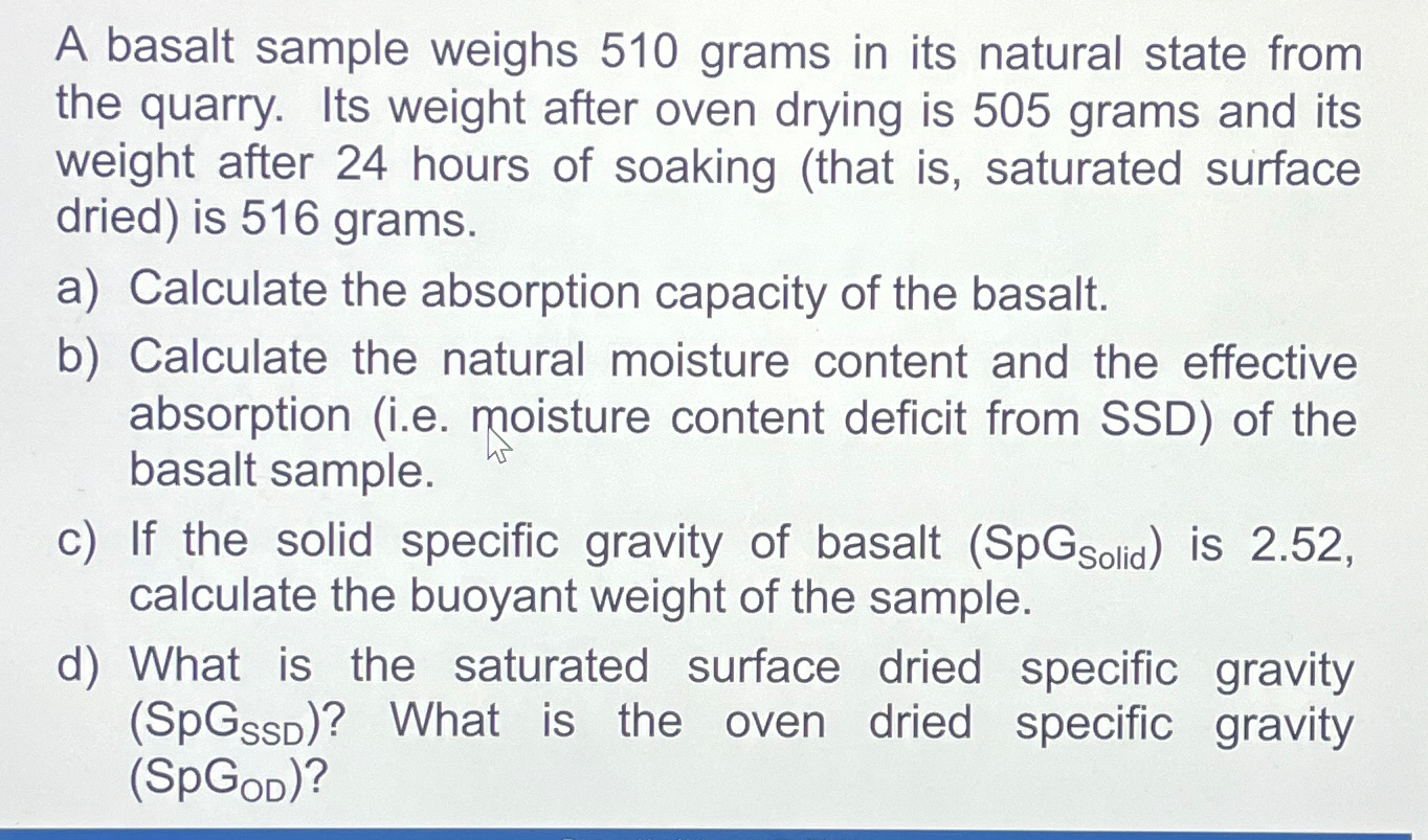 Solved A basalt sample weighs 510 ﻿grams in its natural | Chegg.com