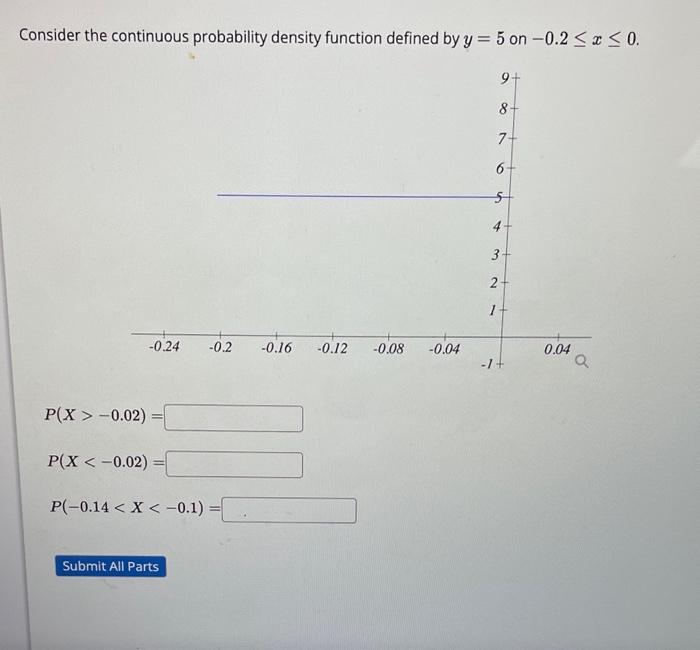 Solved consider the continuous probability density function chegg