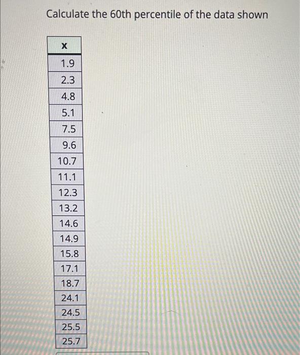 Calculate the 60th percentile of the data shown
X
1.9
2.3
4.8
5.1
7.5
9.6
10.7
11.1
12.3
13.2
14.6
14.9
15.8
17.1
18.7
24.1
2