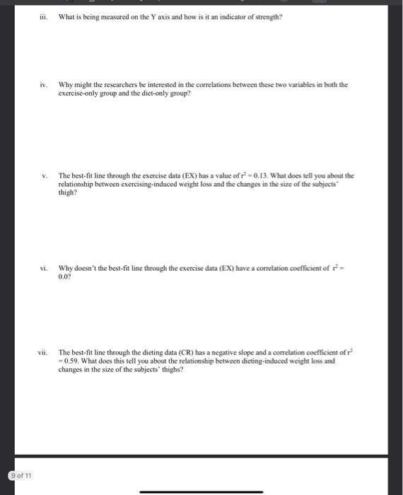 Solved Lab exercises 2.5 Use the following graph as an | Chegg.com
