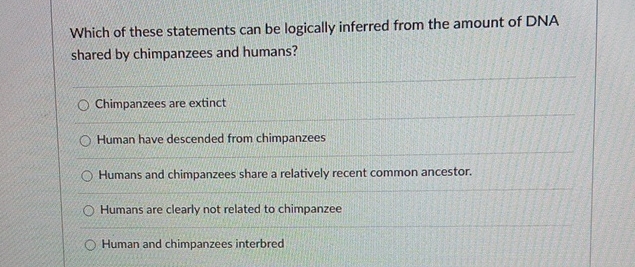 Solved Which of these statements can be logically inferred | Chegg.com
