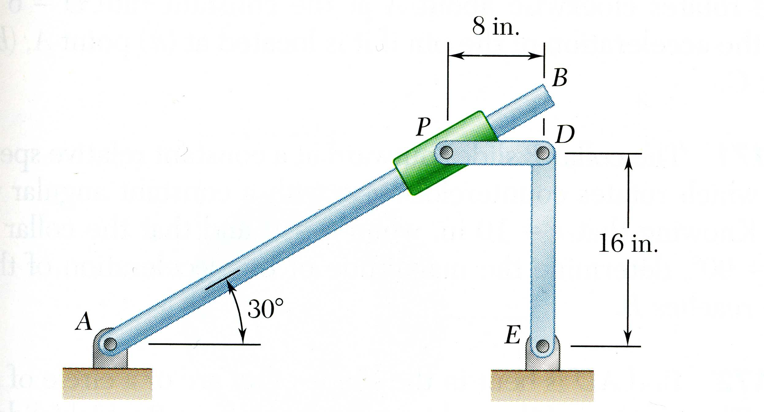 Solved Collar P Slides Toward Point A At A Constant Relative | Chegg.com