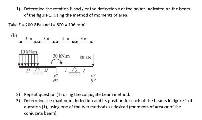 Solved 1) Determine the rotation and / or the deflection v | Chegg.com