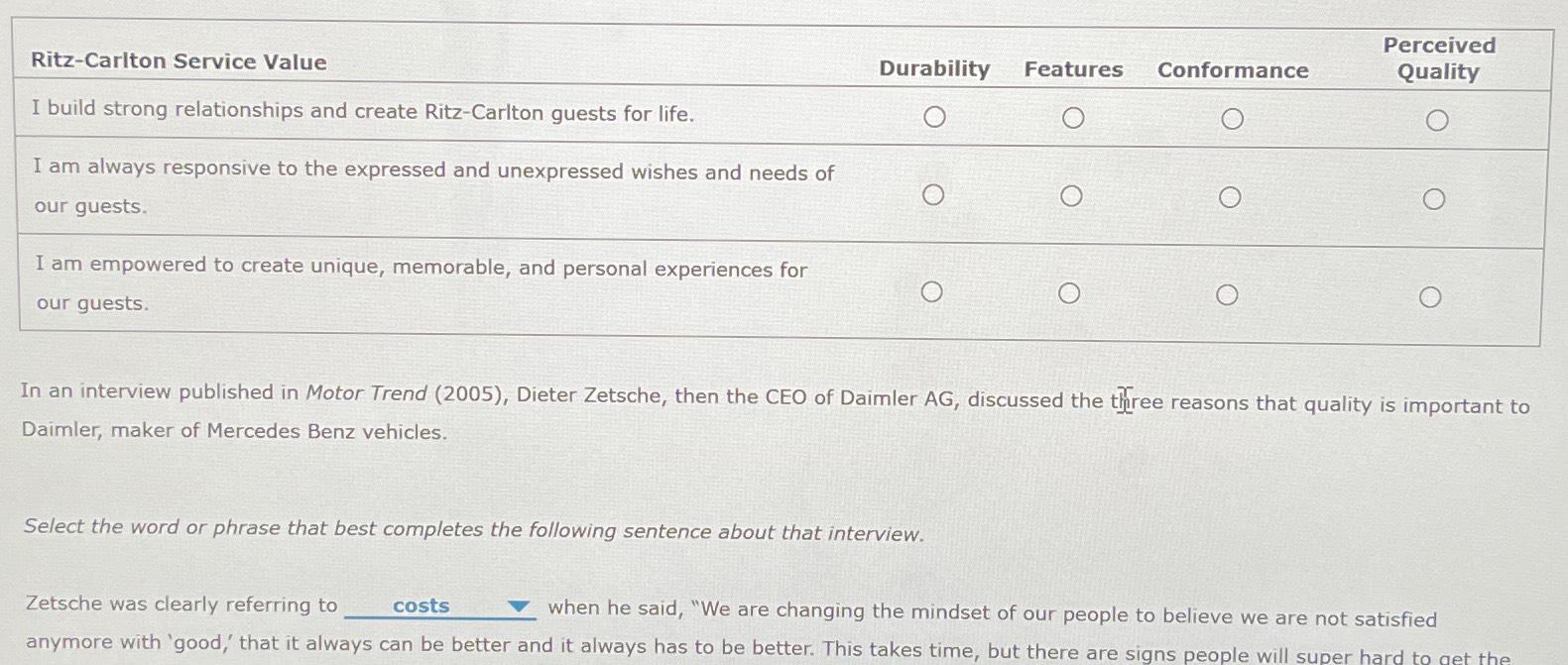 Solved \table[[Ritz-Carlton Service | Chegg.com