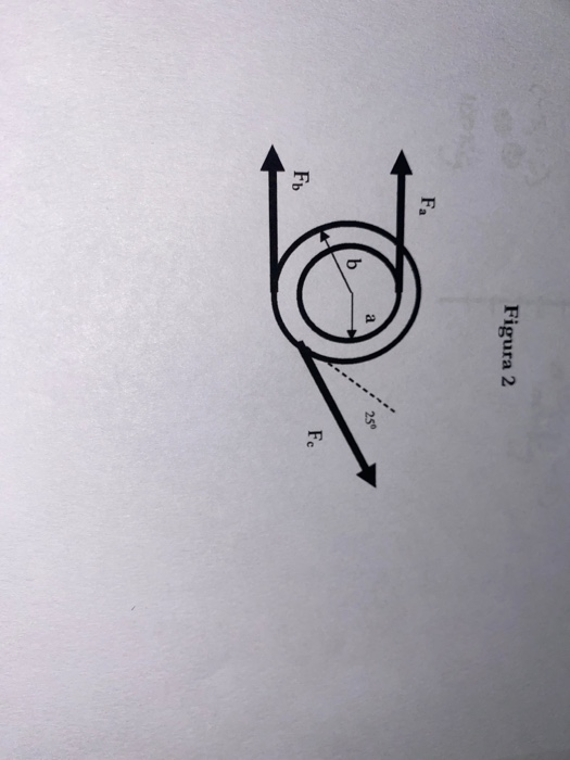 The angular acceleration for the sphere in figure 2 | Chegg.com
