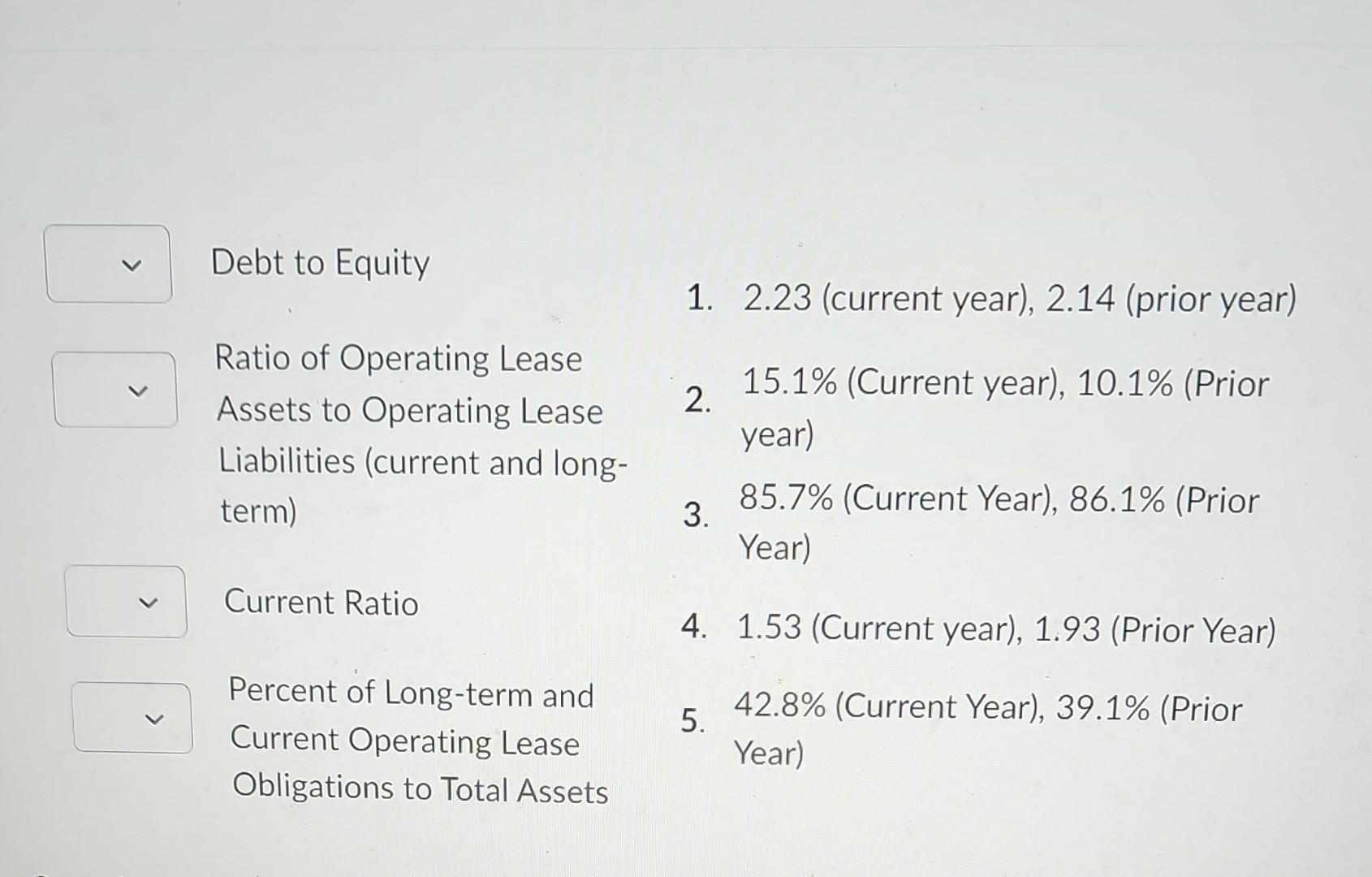 Solved Compute ratios for Kohl's using the balance sheet