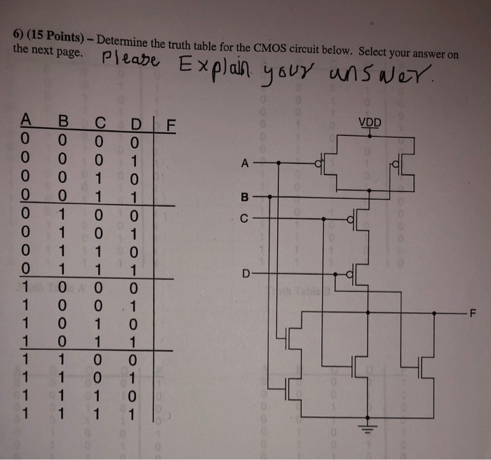 Solved 6) (15 Points) - Determine the truth table for the | Chegg.com