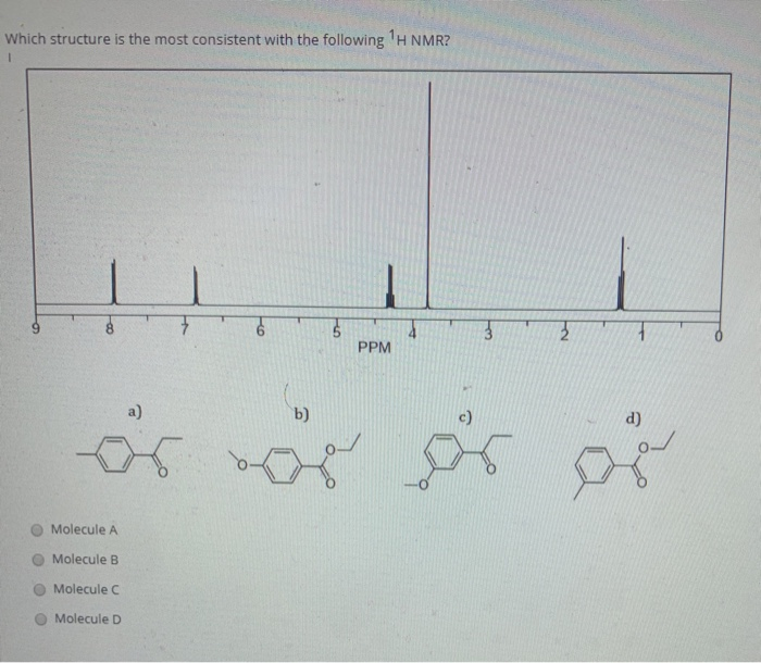 Solved Which structure is the most consistent with the | Chegg.com