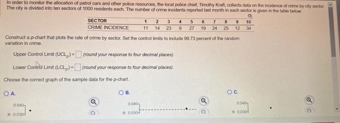 Construct a p-chart that plots the rate of crime by  Chegg.com