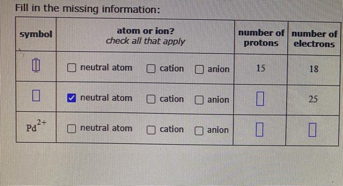 Solved Fill in the missing information: symbol atom or ion? | Chegg.com