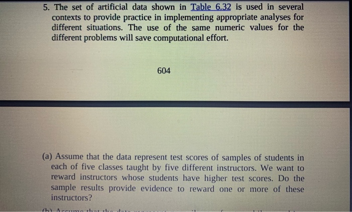 Solved 5. The set of artificial data shown in Table 6.32 is | Chegg.com
