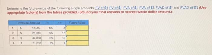 Solved Determine The Future Value Of The Following Single | Chegg.com