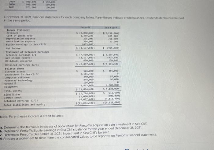 Solved On January 3, 20t9. Persoff Corporation acquired all | Chegg.com