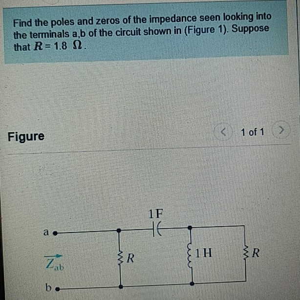 Solved Find the poles and zeros of the impedance seen | Chegg.com