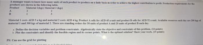 Solved A manager wants to know how many units of each | Chegg.com