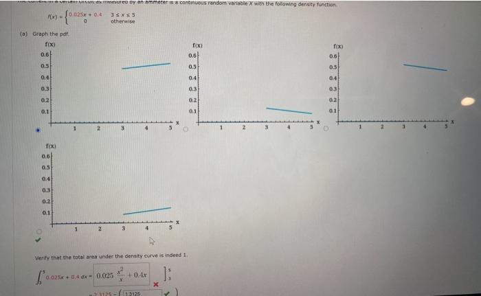 Solved MY NOTES AS The current in a certain the masured by | Chegg.com