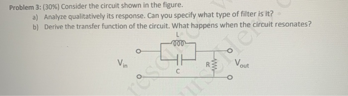 Solved Problem 3: (30%) Consider the circuit shown in the | Chegg.com