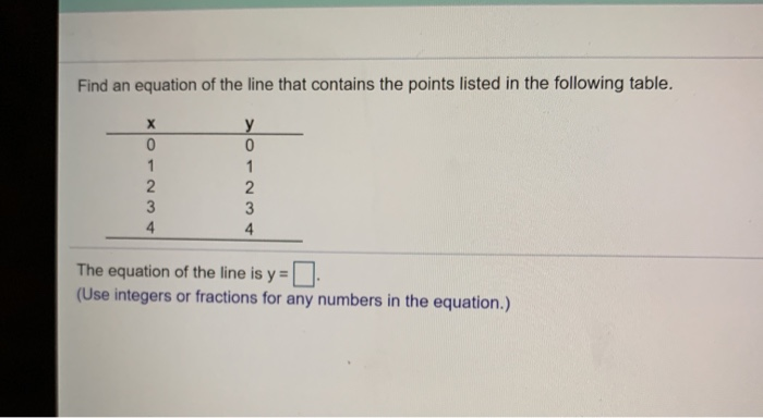 Solved Find an equation of the line that contains the points | Chegg.com