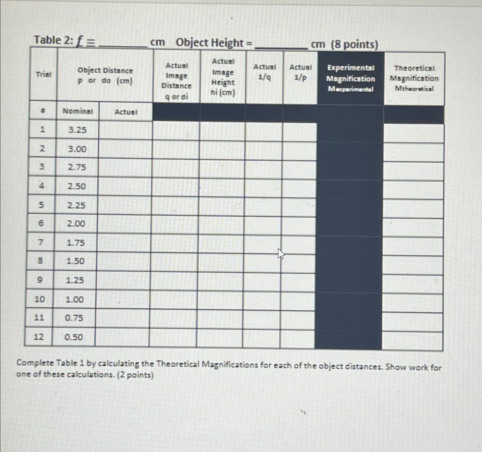 Solved Table 2: f-=cm Object Height =cm (8 | Chegg.com