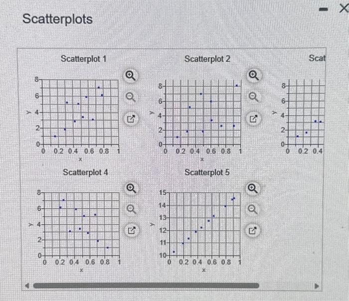Solved Match these values of r with the accompanying | Chegg.com