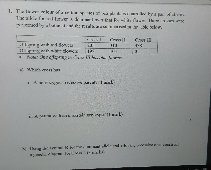 Solved 1. The Flower Colour Of A Certain Species Of Pea | Chegg.com