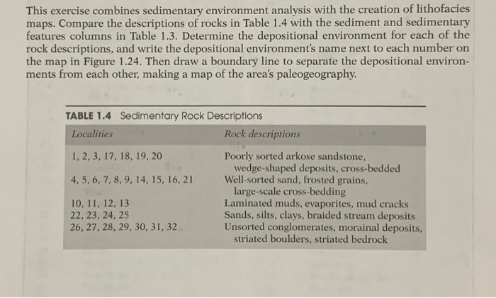 Solved This exercise combines sedimentary environment | Chegg.com