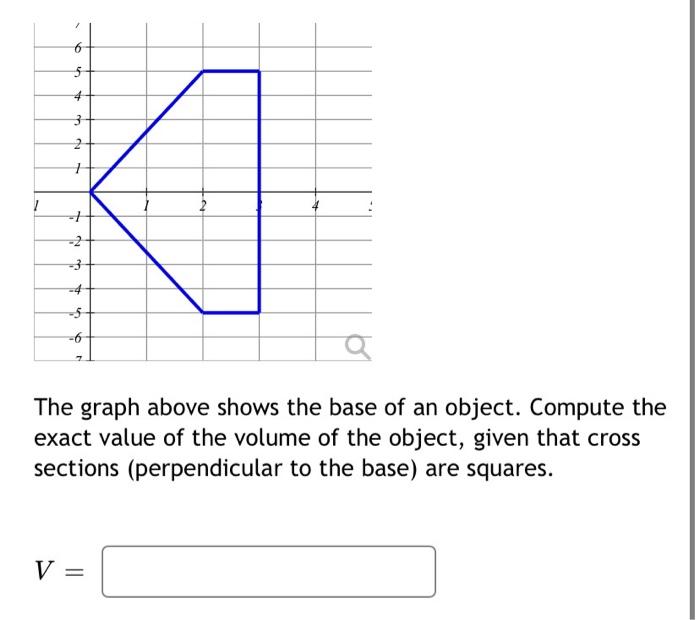 how to find base of pyramid with volume and height