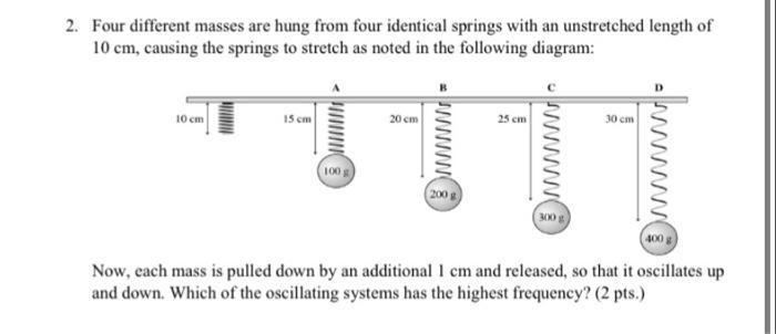 15 Types of Springs and Their Uses ( + What Makes Each Unique