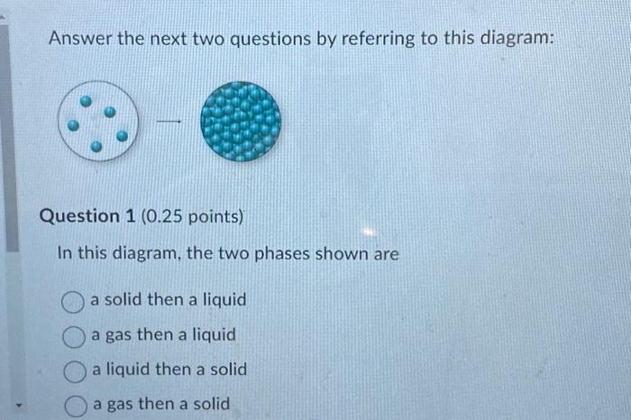 Solved Answer the next two questions by referring to this | Chegg.com