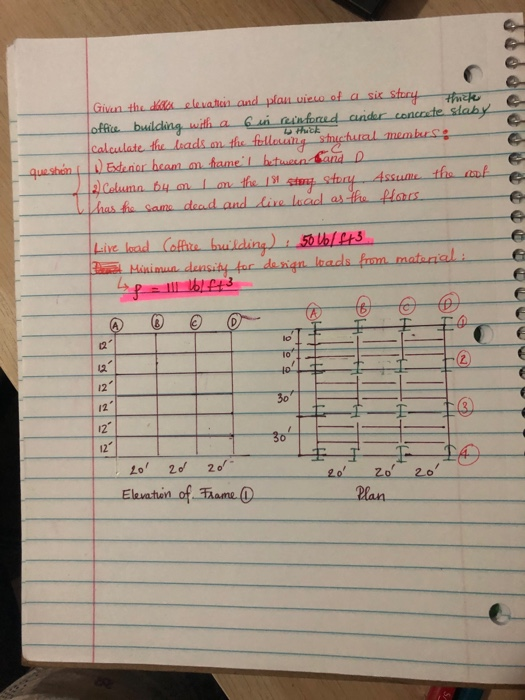 Solved Given the declinate and plan view of a sie Story | Chegg.com