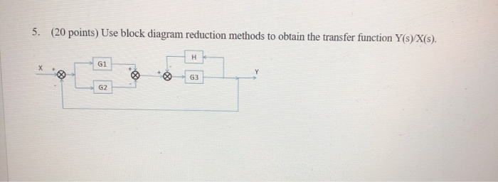 Solved 5. (20 points) Use block diagram reduction methods to | Chegg.com