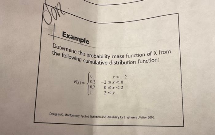 Solved Determine the probability mass function of X from the | Chegg.com