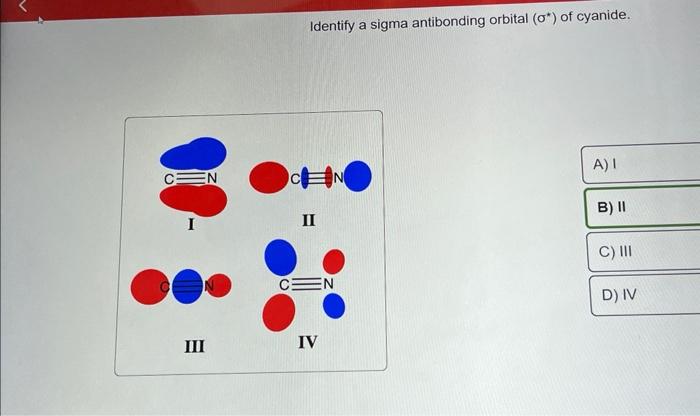 Solved Identify a sigma antibonding orbital (σ∗) of cyanide. | Chegg.com