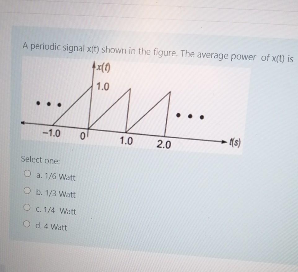 Solved A periodic signal x(t) shown in the figure. The | Chegg.com