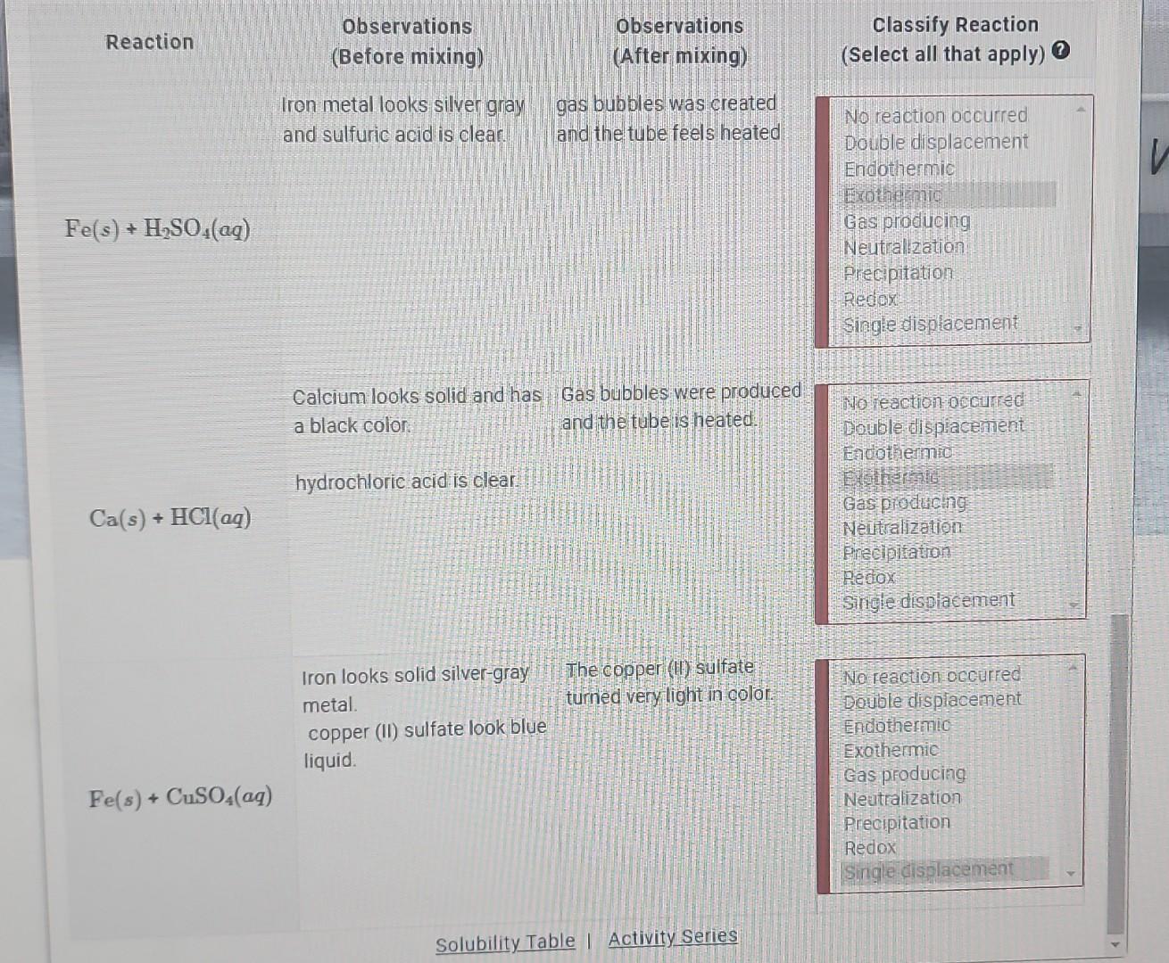 Solved Reaction Observations (Before mixing) Iron metal