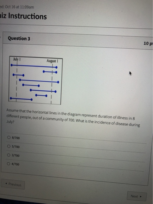 Solved ed: Oct 16 at 11:09am uiz Instructions Question 3 10 | Chegg.com