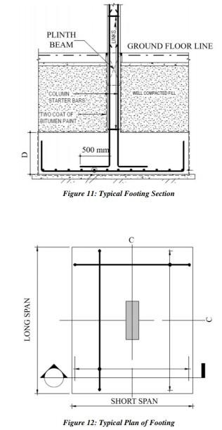 Solved Q3 For The Proposed Villa Project Shown In The 