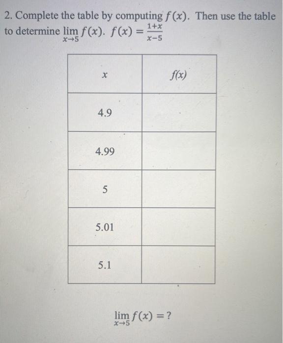 Solved 2. Complete the table by computing f(x). Then use the | Chegg.com