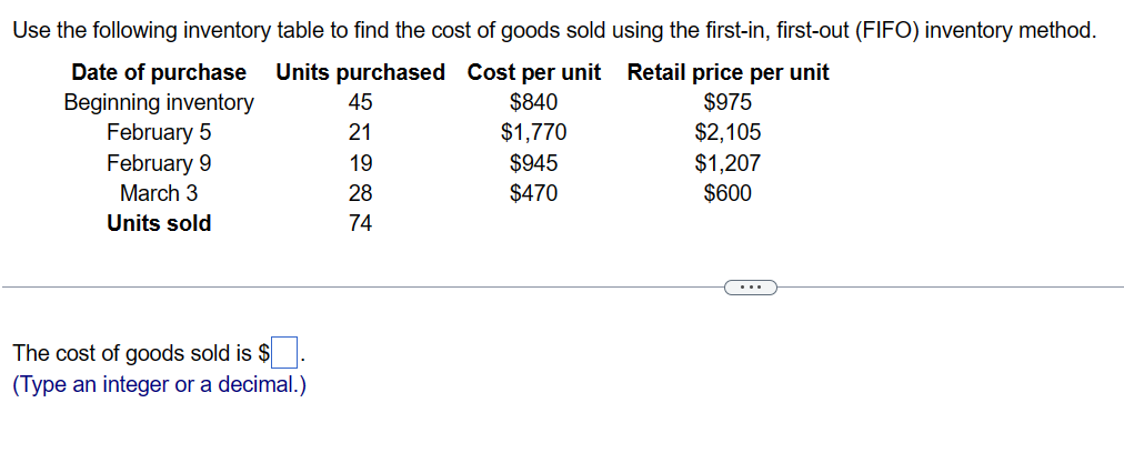 Solved Use the following inventory table to find the cost of | Chegg.com