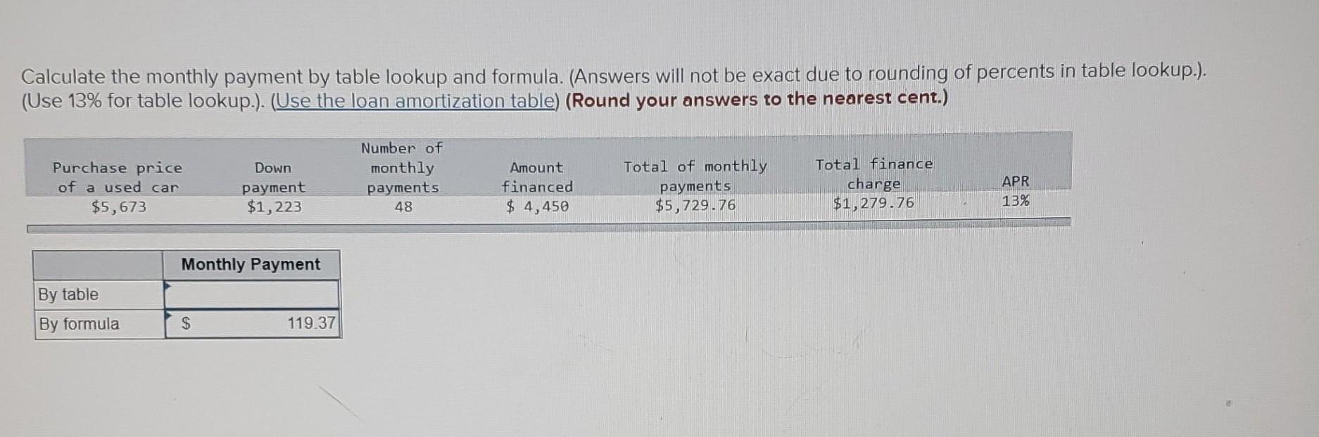 Solved Calculate the monthly payment by table lookup and