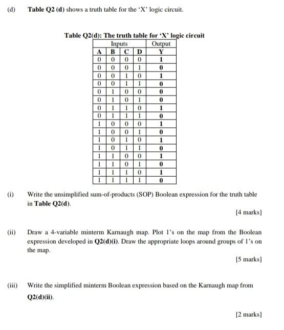 Solved (d) Table Q2 (d) shows a truth table for the 'X' | Chegg.com