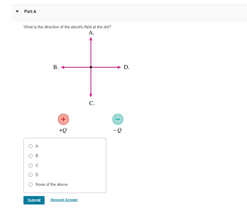 Solved Part AWhat is the direction of the electric field at | Chegg.com