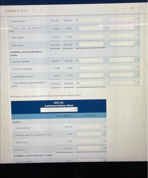 Solved Suppose the comparative balance sheets of Nike, Inc, | Chegg.com