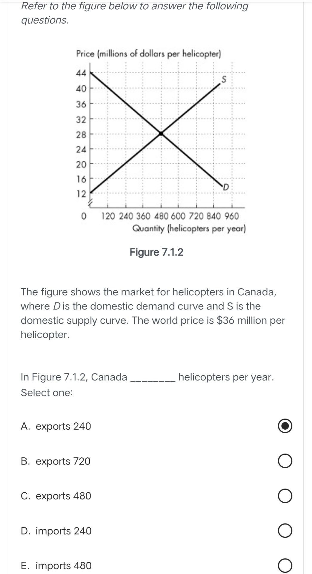 Solved Refer to the figure below to answer the following | Chegg.com