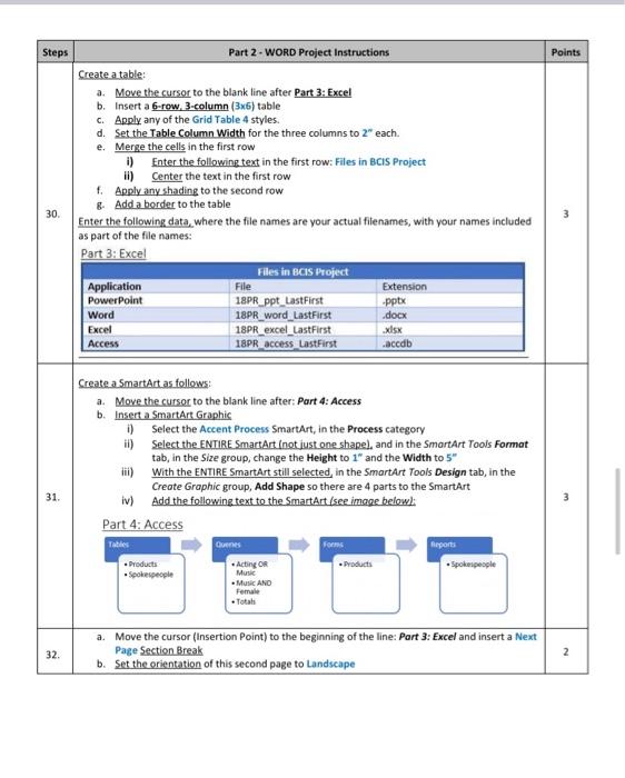 Solved Points Steps Part 2 - WORD Project Instructions | Chegg.com